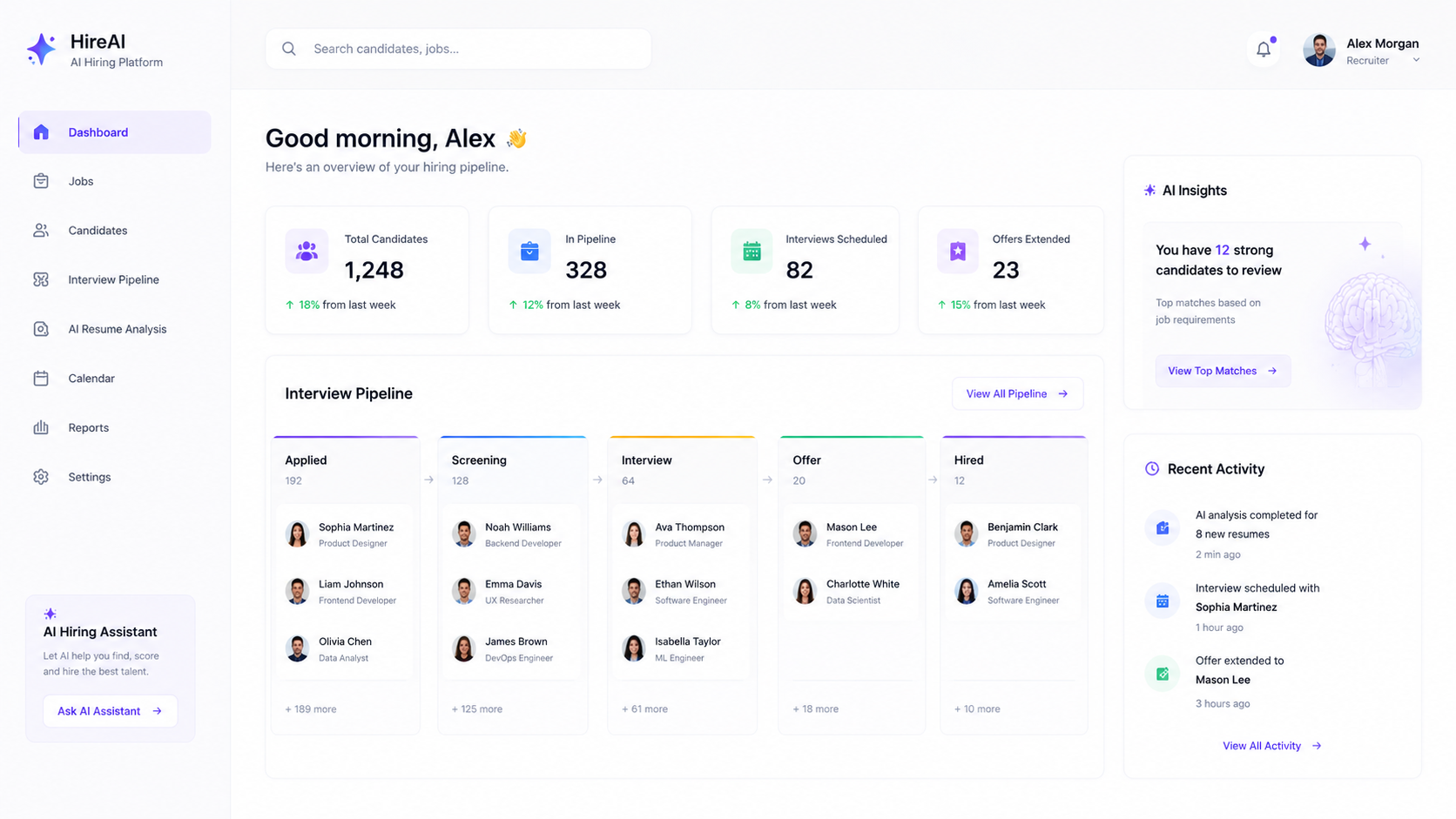 AI Resume Analysis