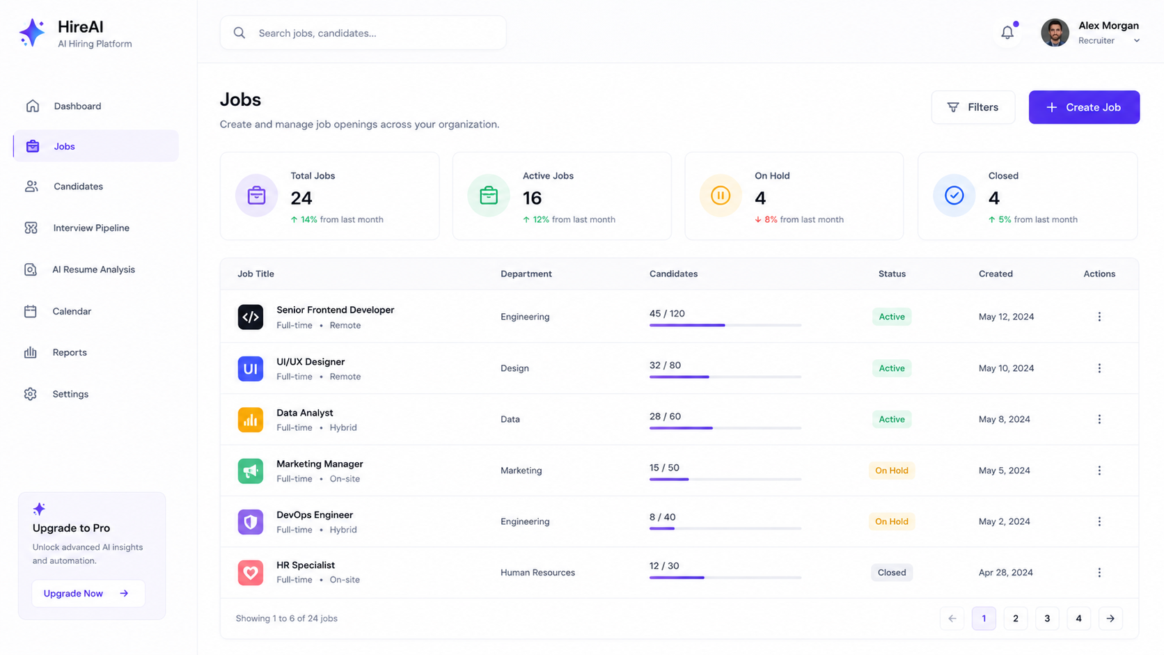 Hiring Dashboard